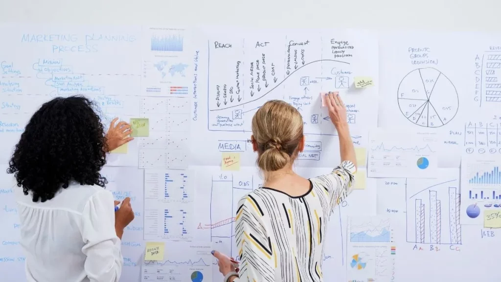 Two women making notes on a whiteboard, depicting strategy.