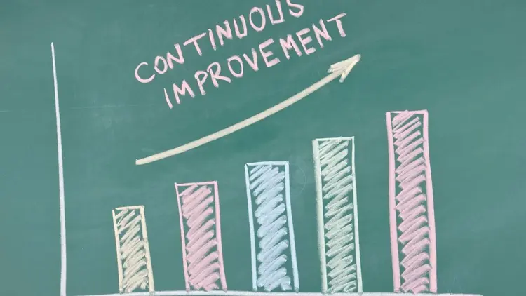 A chalkboard with a graph depicting continuous improvement.